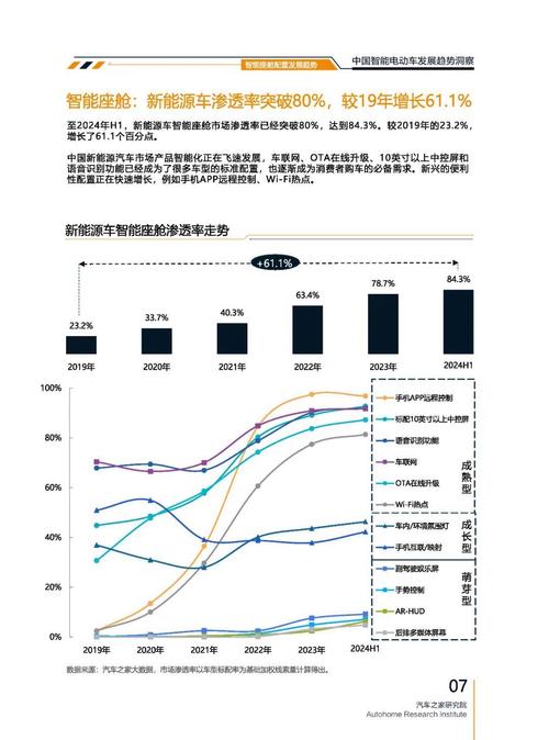 深圳322起亚对未来市场的预测，名爵汽车品牌文化的传播